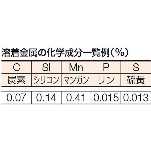 thum3