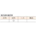 【即納在庫品】「直送」トラスコ中山 TRUSCO TPB-445 ソート刷毛筋型 75mm幅