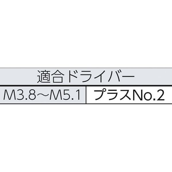 【即納在庫品】「直送」トラスコ中山 TRUSCO TKS-S41F コーススレッドスクリュー ...
