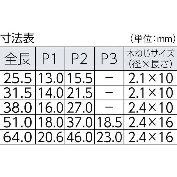 【即納在庫品】「直送」トラスコ中山 TRUSCO ST-550-32 ステンレス製薄口蝶番　全...