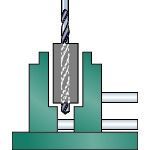 【即納在庫品】「直送」トラスコ中山 TRUSCO FQ-75 クイックグリップバイス F型 75mm