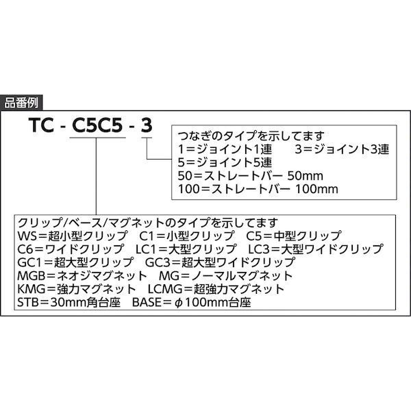 【即納在庫品】「直送」トラスコ中山 TRUSCO TC-C1C5-5 ホルダー式クリップ 小型ク...