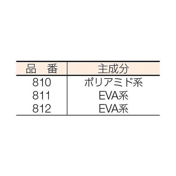 【即納在庫品】「直送」HAKKO 白光 ハッコー 812 ハッコーメルタースティック EVA ...