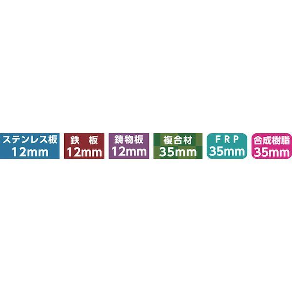 【あす楽対応】「直送」ミヤナガ SLF032 S－LOCK 深穴ホールソー カッター Φ32 2