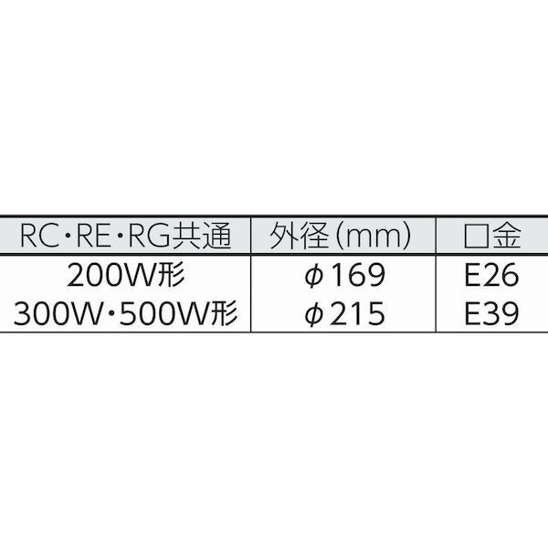 【即納在庫品】「直送」ハタヤ HATAYA RC-305 防雨型作業灯　リフレクターランプ30...