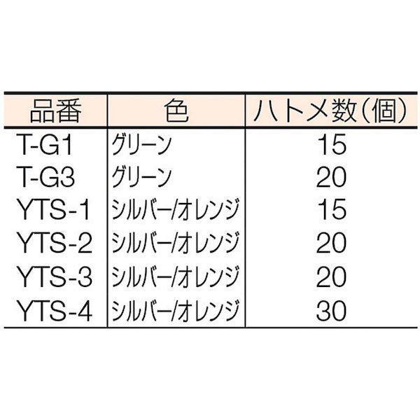 【即納在庫品】「直送」ユタカメイク YTS1 シート　トラックシートターポリン　1号...
