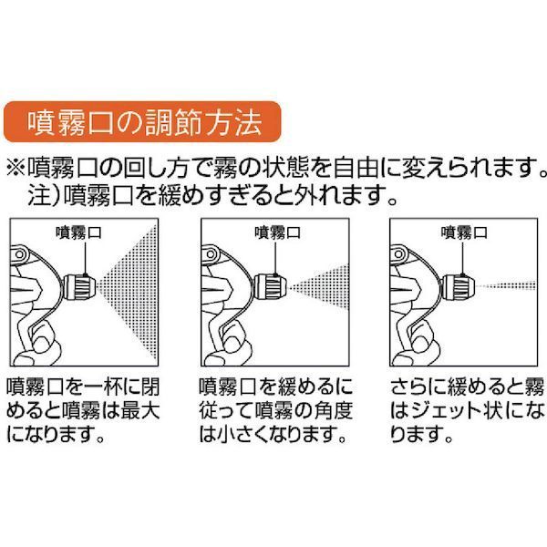 iDECA 楽天市場店の【即納在庫品】「直送」トラスコ中山 TRUSCO TSG500B スプレーガン500ml 青｜アングル2