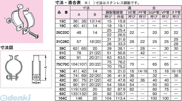 【商品説明】パイラックと併用して各種形鋼材へ電線管を支持するクリップです。■材質：溶融亜鉛めっき鋼板■ねじサイズ：M6×25※1セットで20個入りです。※ねじ・ナットは電気亜鉛めっき(C)製です。※31C28C以上は、パイラックPH1Sには使用できません。(15C、19C、25C22C、16Cは使用できます。)※ステンレス鋼製の製品は屋内プール等、塩素イオンを含む環境では使用しないで下さい。材料が局部的に割れる「応力腐食割れ」が発生する恐れがあります。4571270240176