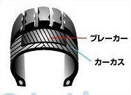 (LINEクーポン有)ダンロップ DUNLOP 111577 K87 4．00H18 4PR 64H WT リア チューブタイプ タイヤ 汎用