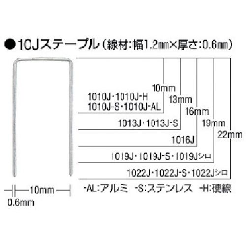 【即納在庫品】「直送」マックス MAX 1022JWHITE ステープル 白 肩幅10mm 長さ22mm 5000本入り
