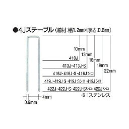 【あす楽対応】「直送」マックス MAX 416J タッカ用ステープル 肩幅4mm 長さ16mm 5000本入り