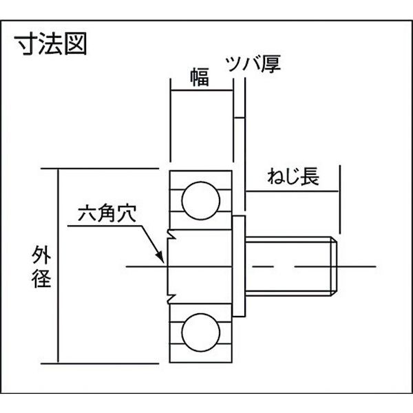 【即納在庫品】「直送」イースタン精工 イースタン 13SUS6B1.5 ステンレス製 六角溝ネジ付ベアリング