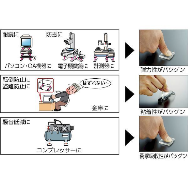 iDECA 楽天市場店の【即納在庫品】「直送」トラスコ中山 TRUSCO TRGM30CTM 耐震・防振・防音Gマット 30mm丸 4個 透明｜アングル2
