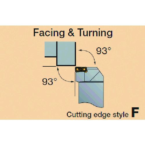 樂天商城 - 【即納在庫品】「直送」タンガロイ TLFNL2525M16 外形用TACバイト