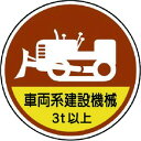 【即納在庫品】「直送」ユニット 37098A 作業管理ステッカー車両系建設機械3t PPステッカ 35Ф 2枚1入