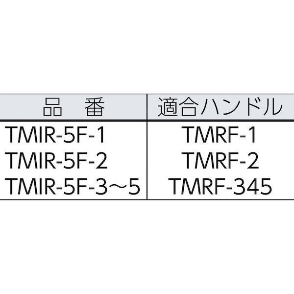 【即納在庫品】「直送」トラスコ TRUSCO TMIR-5F-4 ミニマムローラー　仕上用　4イ...
