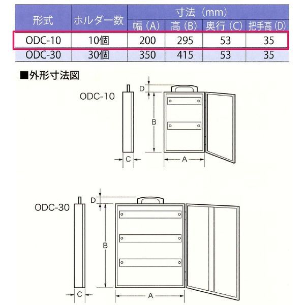 TANNER 田邊金属工業所・和合商事 ODC-10 ODCダイヤル錠【番号非変】キーボックス