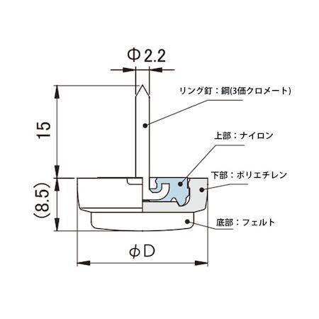 和気産業 4903757296589 FPK−03 イス脚に打つ！ 打ち込み式フェルト φ24mm