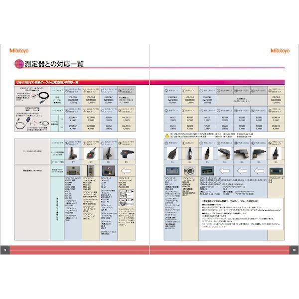 【あす楽対応】「直送」ミツトヨ Mitutoyo USB-ITN-F 06AFM380F インプットツール