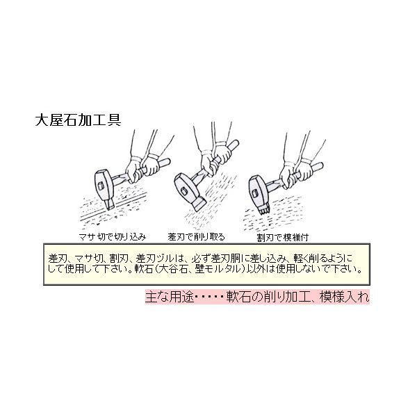 iDECA 楽天市場店の(LINEクーポン有)三木技研 4993657602962 C-60 大屋石加工具 差刃胴 両口 柄なし 重量:1.5kg 超硬チップ付き 296｜アングル3