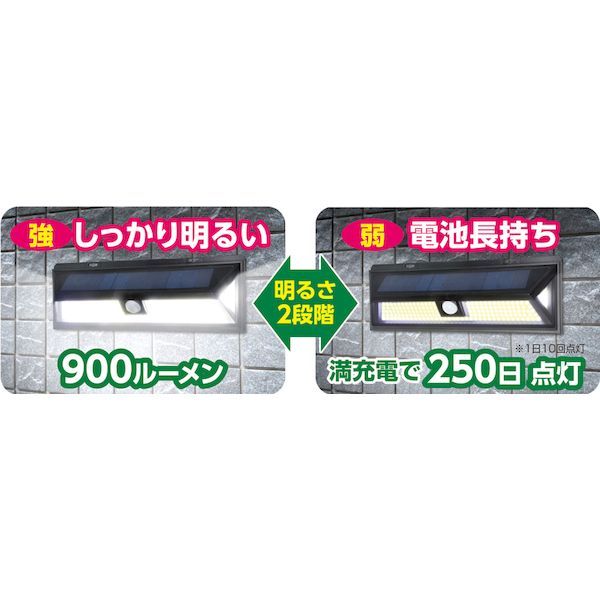 (LINE�����ݥ�ͭ)ī���Ŵ� ELPA ESL-K412SL LED���󥵡���������饤�� ESLK412SL ����� ���� �ʹ����󥵡� �ɱ�����