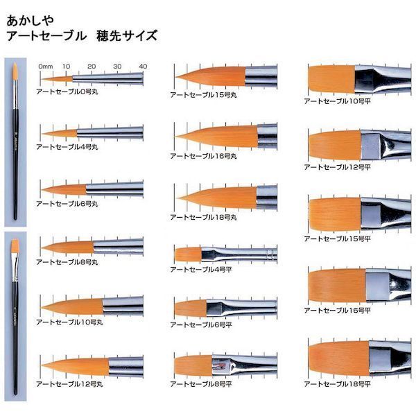 【即納在庫品】「直送」GAR#15S アートセーブル　丸筆　15号