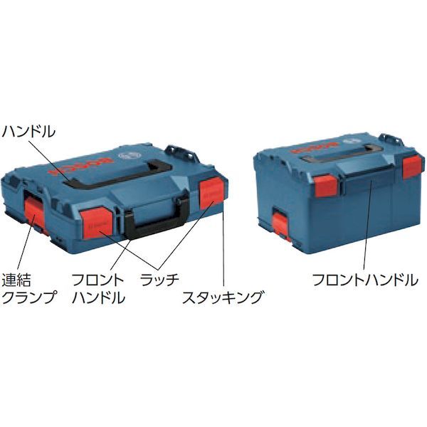 【即納在庫品】「直送」ボッシュ 1600A0192F L−BOXX エルボックス 交換用フロント...