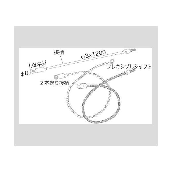 Rakuten - (LINEクーポン有)アズワン 2-9621-16 ブラシフレキシブルシャフトφ6 3m【1本】 2962116