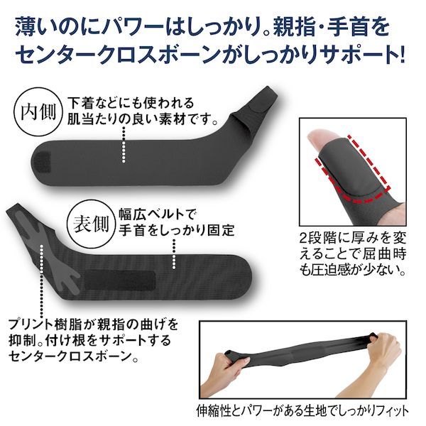 アルファックス 434757 お医者さんの手首サポーター Fit フィット ブラック 左手用...