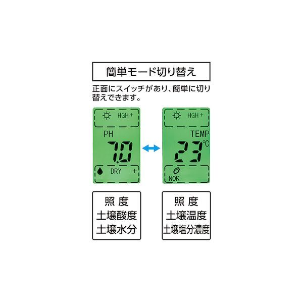 シンワ測定 72730 シンワ デジタル土壌酸...の紹介画像3