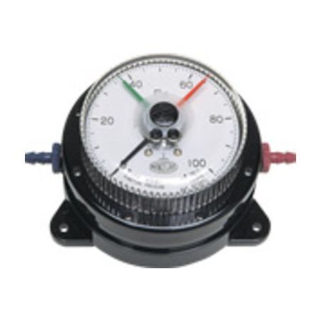 WO-81FN 200D 山本電機製作所 マノスターゲージ PA単記 WO81FN200D