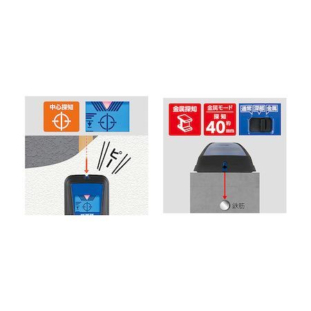 (LINE�����ݥ�ͭ)�����¬�� 79156 ���ϥ��󥵡� Pro�� ��°���濴������������õ��