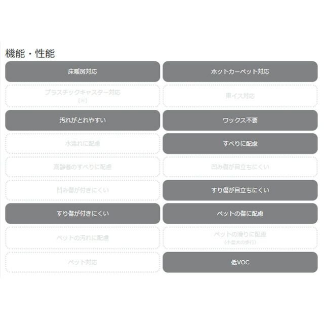 (LINE�����ݥ�ͭ)������� DAIKEN YB11545MG �ϥԥ����ȥ楫45II�١����å� 24��