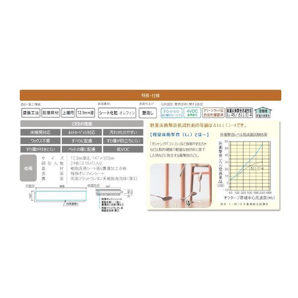 (LINE�����ݥ�ͭ)������� DAIKEN YB11545WH �ϥԥ����ȥ楫45II�١����å� 24��
