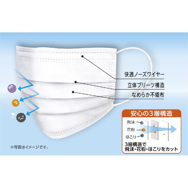 アーテック ArTec 051904 99％カット不織布ソフトマスク 50枚入 Sサイズ