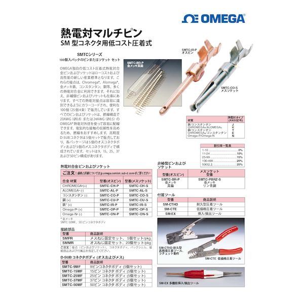 オメガエンジニアリング SMTC-CH-P 熱電対用コネクター