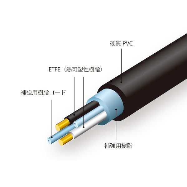 (LINEクーポン有)ニシガキ N-964 太丸バリカンS 短尺電動植木バリカン 10枚刃 N964