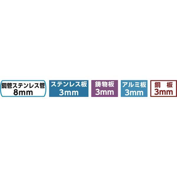 【即納在庫品】「直送」大見工業 OMI TL63 超硬ロングホールカッター 刃径63mm