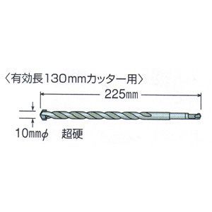 (LINEクーポン有)BOSCH ボッシュ PCD19 センタードリル NO.19 PCD-19 ポリクリックシステム