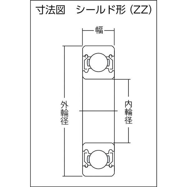 (LINEクーポン有)【即納在庫品】「直送」NTN 6815ZZ B中形ボールベアリング 両側シールド 内径75mm外径95mm幅10mm 6815ZZ 214-0586 中形ボールB中形ボールベアリング 両側シールド 内径75mm外径95mm幅10mm