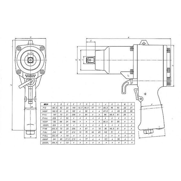iDECA 楽天市場店の【即納在庫品】「直送」ベッセル GT-P14J エアーインパクトレンチGTP14J (シングルハンマー)｜アングル2
