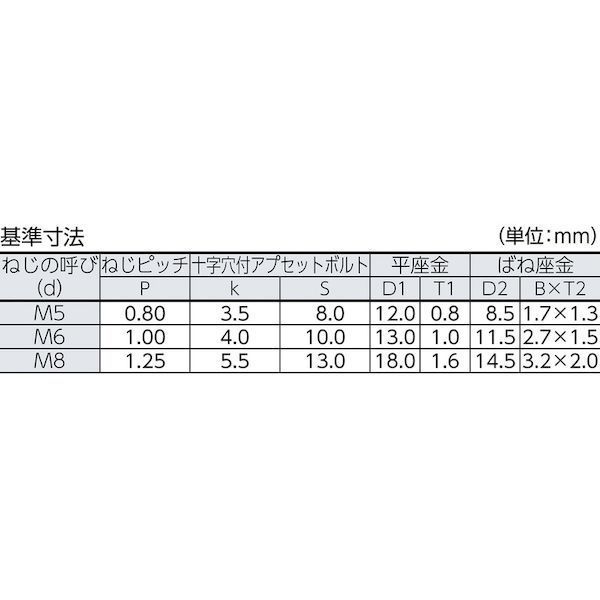 【即納在庫品】「直送」トラスコ中山 TRUSCO B768-0630 十字穴付アプセット組込 P＝3 三価白 M6×30 16本入 ／ ＋ アプセットボルト ばね座金＋JISワッシャー付き