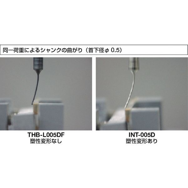 【即納在庫品】「直送」トラスコ中山 TRUSCO THB-R009F ハイエンドブラックボラゾンバー Φ0．9X軸3 首下6 ＃325