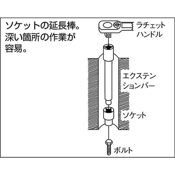 【即納在庫品】「直送」TONE トネ 610 エクステンションバー 差込角19．0mm 全長200mm 2