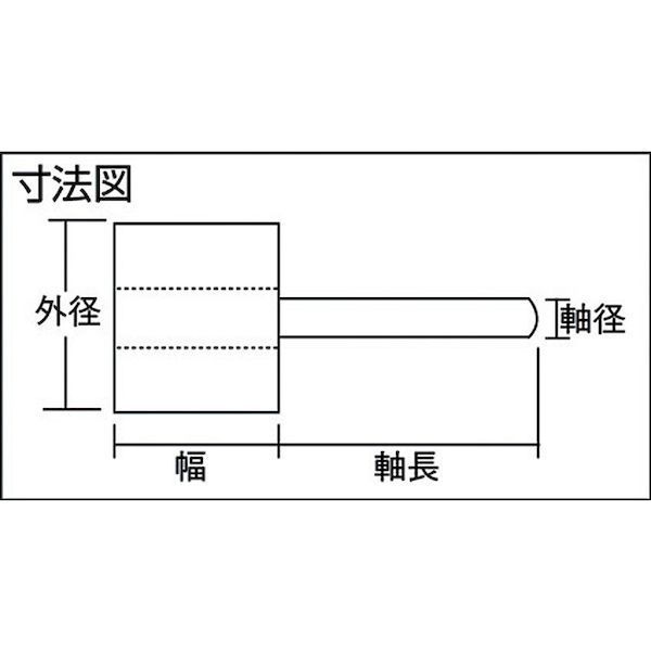 【即納在庫品】「直送」MURAKO KN8015 80 【5個入】軸付フラップ金具無し 外径80 ...