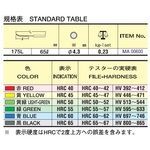 iDECA 楽天市場店の【即納在庫品】「直送」ツボサン MA00600 硬度チェック 6種類セット｜アングル2