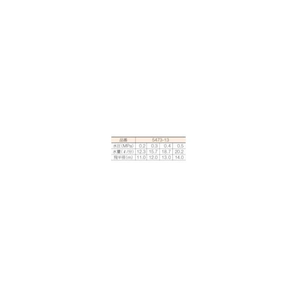 【即納在庫品】「直送」カクダイ 5473-13 スプリンクラー ノズル口径4．7×2．3 散...