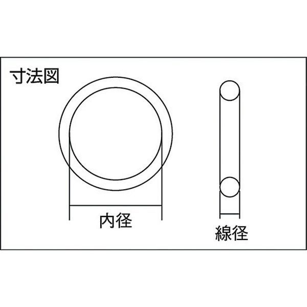 【即納在庫品】「直送」モリセイ 1A-G95 Oリング 1A G−95 2個入 固定用 内径：94．...
