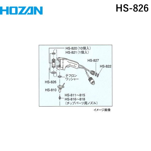 (LINEクーポン有)ホーザン HOZAN HS-826 フィルターOリングセット HS−801用 HS826 交換用部品