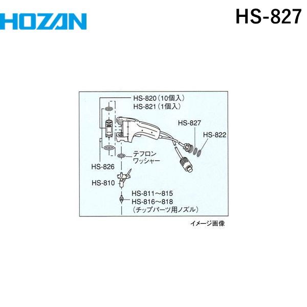 iDECAŷԾŹ㤨֥ۡ HOZAN HS-827 ˥åץO HS801 HS827פβǤʤ198ߤˤʤޤ